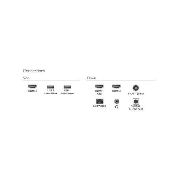 PHILIPS SMART LED TV 43PFT6917/98