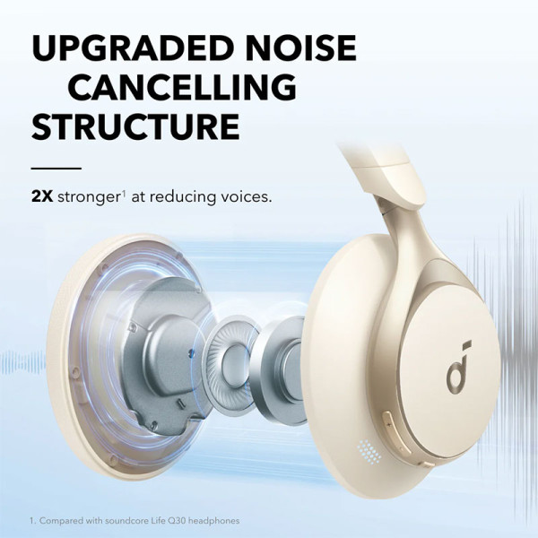 SOUNDCORE EARPHONES/HEADPHONES/EARBUDS SPACE ONE WHITE