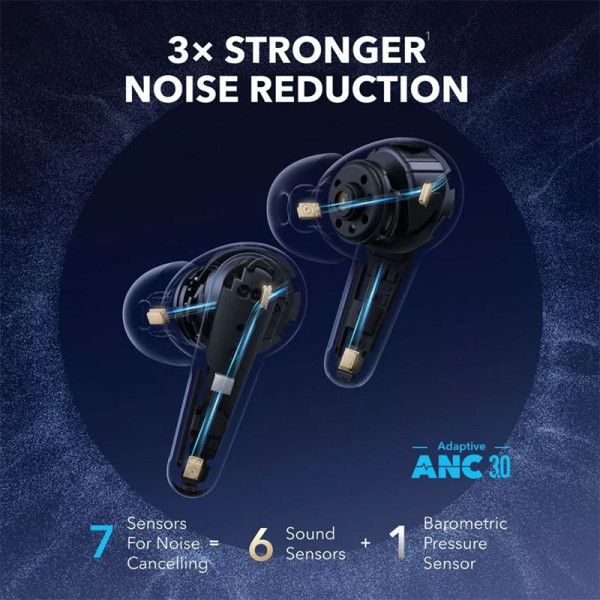 SOUNDCORE EARPHONES/HEADPHONES/EARBUDS LIBERTY 4 PRO G BLUE