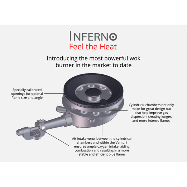 TECNO BUILT-IN HOB (90CM) T2288TGSV-OPTIC WHITE