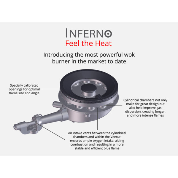 TECNO BUILT-IN HOB (88CM) T3388TGSV-OPTIC WHITE