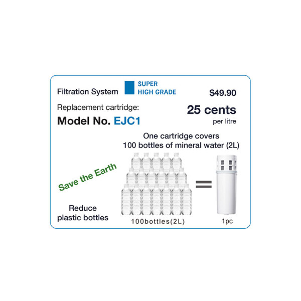 CLEANSUI WATER PURIFIER CP012