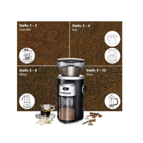 ROMMELSBAC COFFEE GRINDER EKM300
