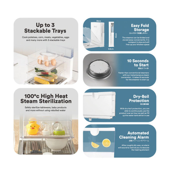 TOYOMI MICRO COM STEAMER ST101