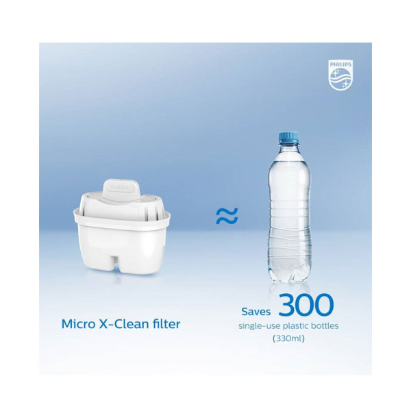 PHILIPS WATER PURIFIER AWP211/97