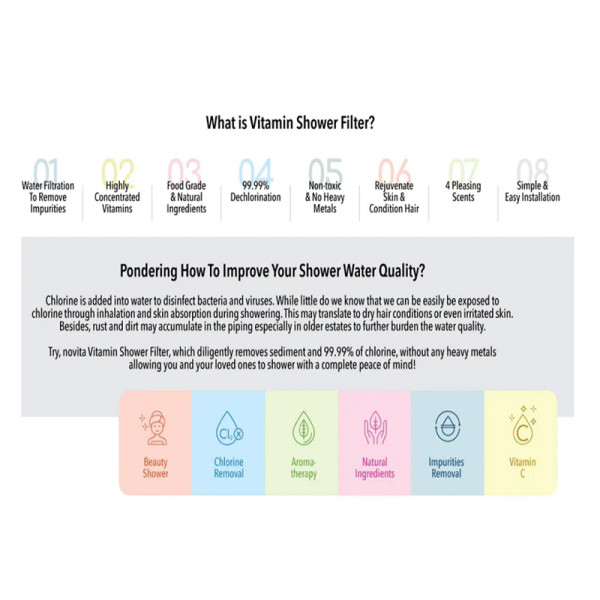 NOVITA SHOWER FILTER SUMMER PEACH