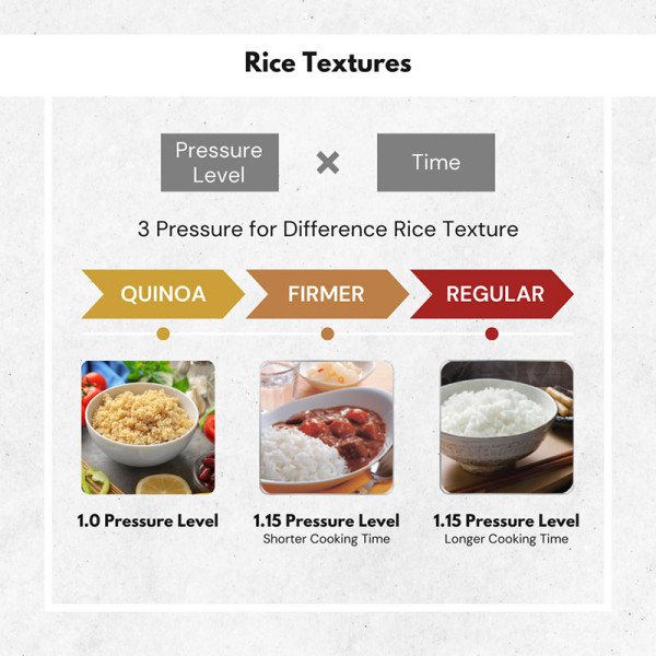 ZOJIRUSHI RICE COOKER NW-YAQ10