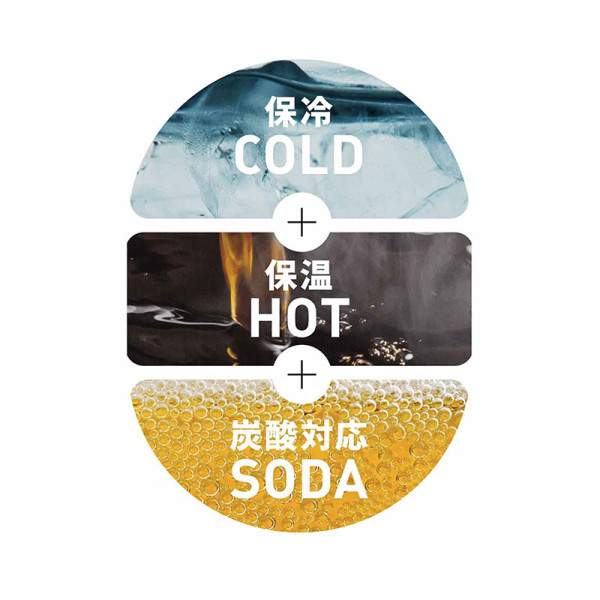 TIGER THERMAL-BOTTLE MKB-T601 (RB)