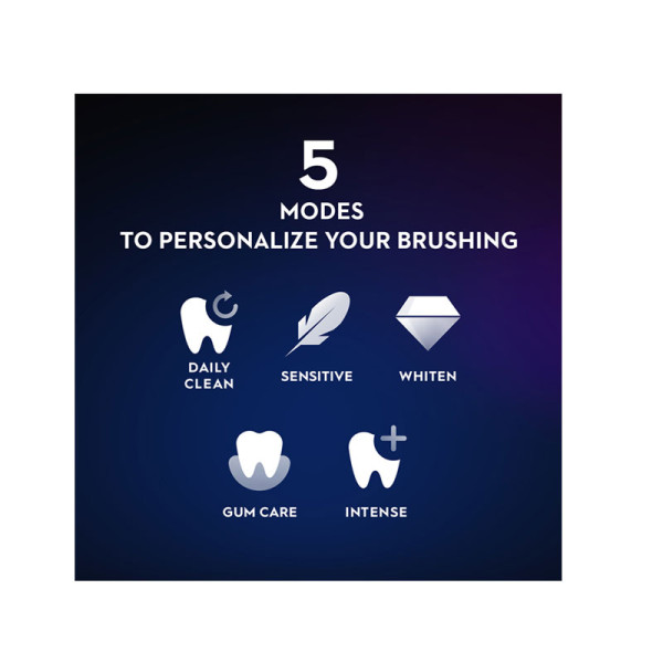 BRAUN RECHARGEABLE TOOTHBRUSH iO6