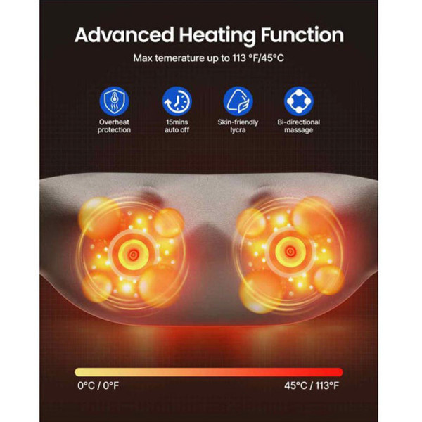 RENPHO WELLNESS SNM066-BK(NEC& SHLDER)