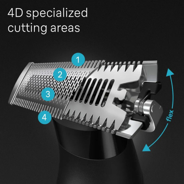 BRAUN ACCESSORY SERIES X XT20