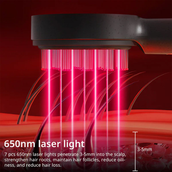 BREO WELLNESS Scalp 3L