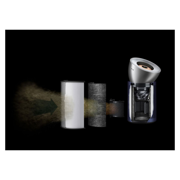 DYSON AIR CLEANER + FAN  BP03 NICKEL/BLUE