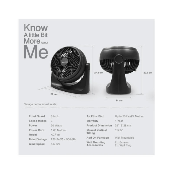 SOUNDTEOH VELOCITY FAN ACF-81