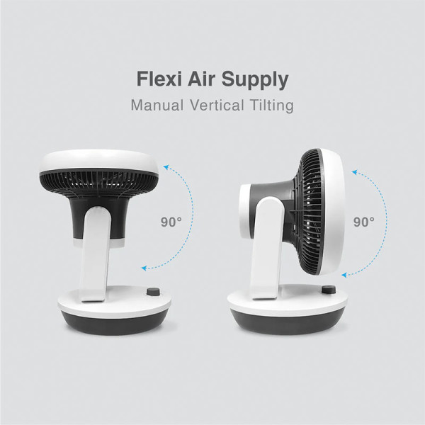 SOUNDTEOH TABLE AIR CIRCULATOR ACF-10