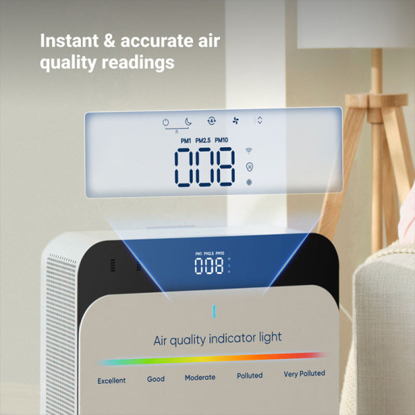 BLUEAIR AIR CLEANER PRO CP7i