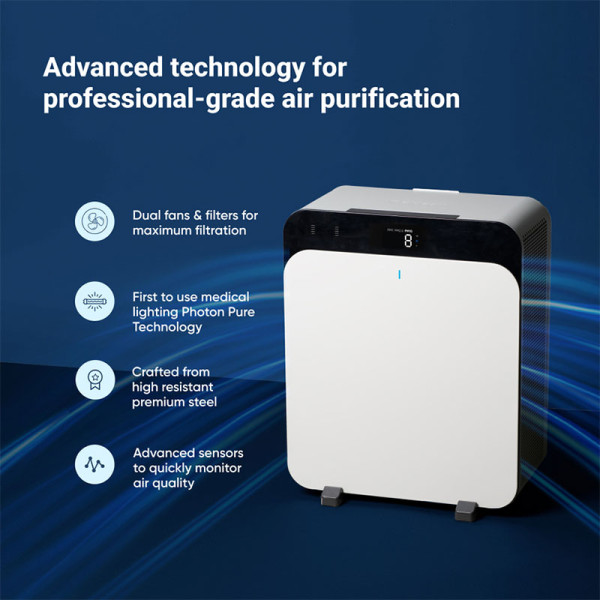 BLUEAIR AIR CLEANER PRO CP7i