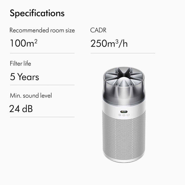 DYSON AIR CLEANER SP01/HJ01-WH/SIL (HUSHJET)