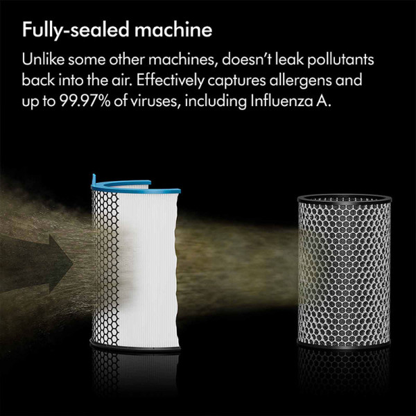 DYSON AIR CLEANER SP01/HJ01 BK/TEAL(HUSHJET)