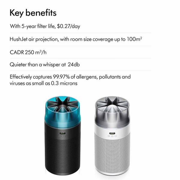 DYSON AIR CLEANER SP01/HJ01 BK/TEAL(HUSHJET)
