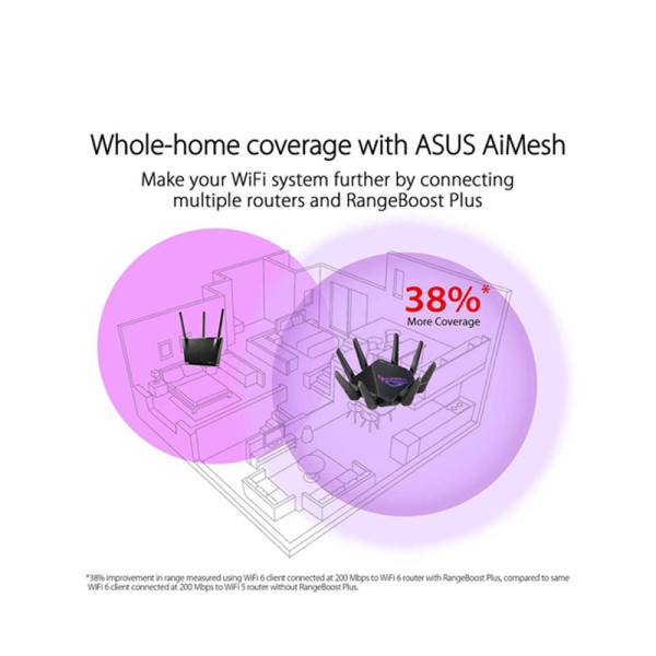 ASUS NETWORKING  EQUIPMENT GT-AX11000 PRO