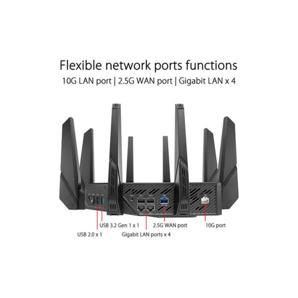 ASUS NETWORKING  EQUIPMENT GT-AX11000 PRO