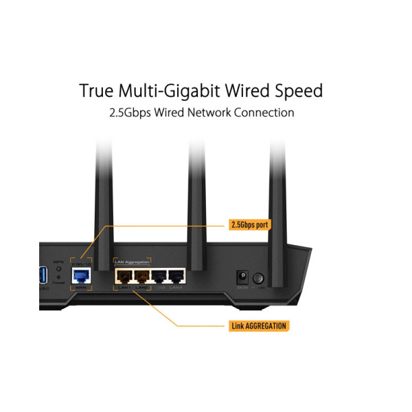 ASUS NETWORKING  EQUIPMENT TUF-AX4200