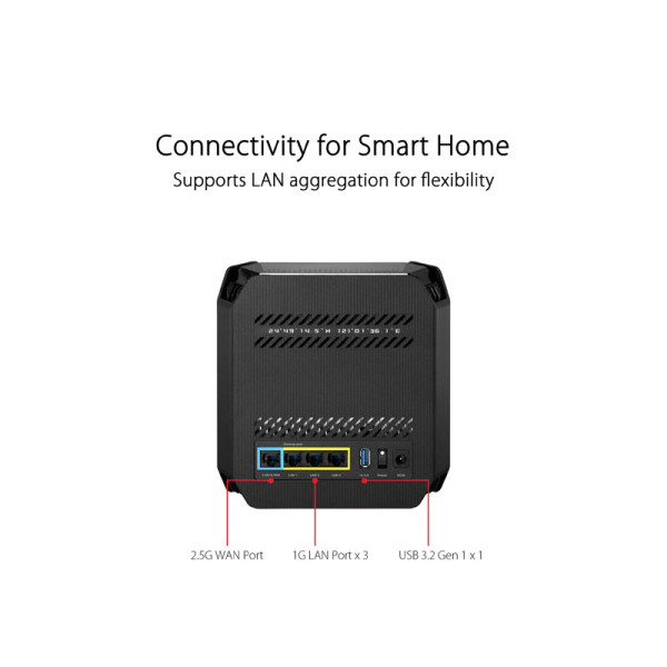 ASUS NETWORKING  EQUIPMENT GT6 (B-2-PK)