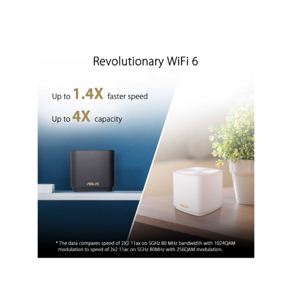 ASUS NETWORKING  EQUIPMENT XD5 (B-2PK)