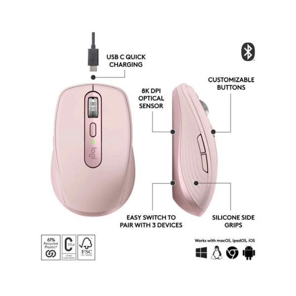 LOGITECH MOUSE 910-006934 (MX ANYW 3S ROSE)