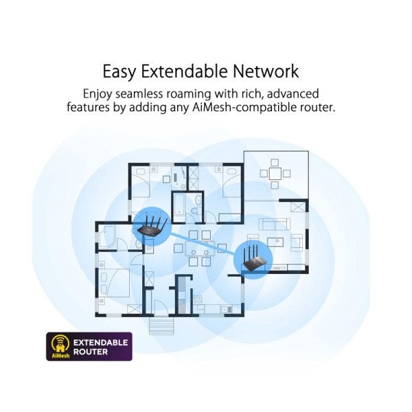 ASUS NETWORKING  EQUIPMENT TUF-AX6000