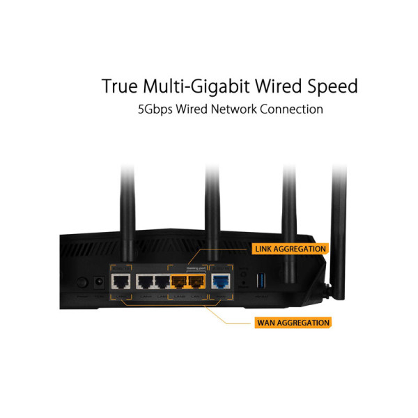 ASUS NETWORKING  EQUIPMENT TUF-AX6000