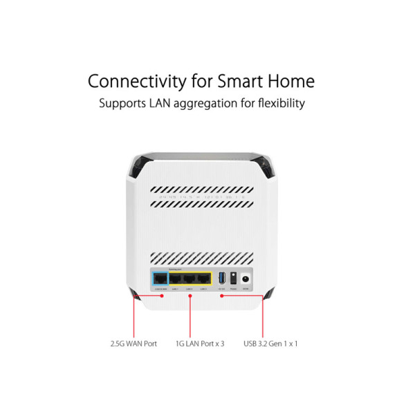 ASUS NETWORKING  EQUIPMENT GT6(W-2-PK)
