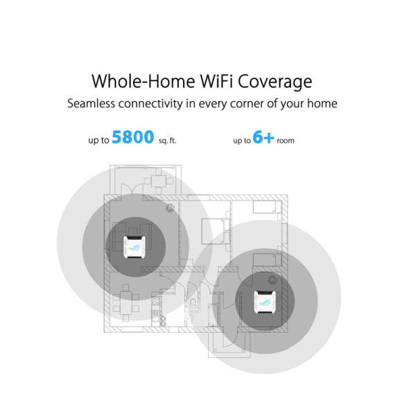 ASUS NETWORKING  EQUIPMENT GT6(W-2-PK)