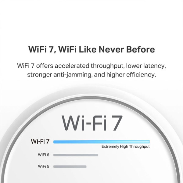 TP-LINK NETWORKING  EQUIPMENT DECO BE25(3-PACK)