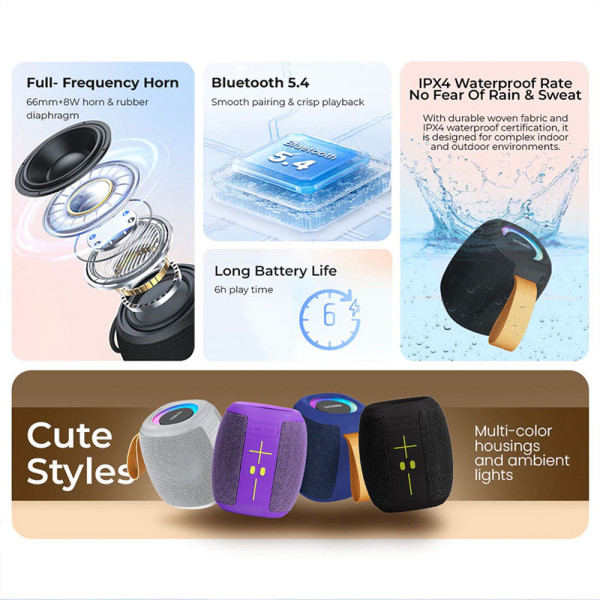 SONICGEAR PORTABLE SPEAKER SONICGO! 5 STORM