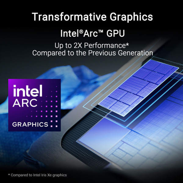 ASUS DESKTOP RNUC14LNKU5074N3