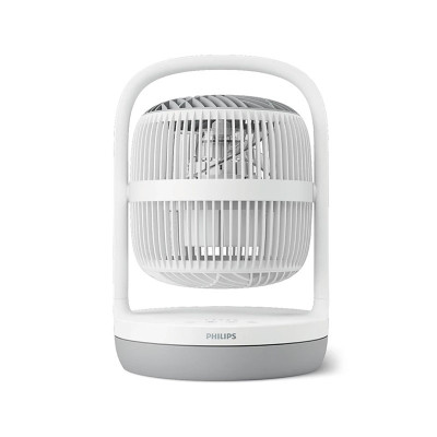 PHILIPS DESK FAN CX2050/00